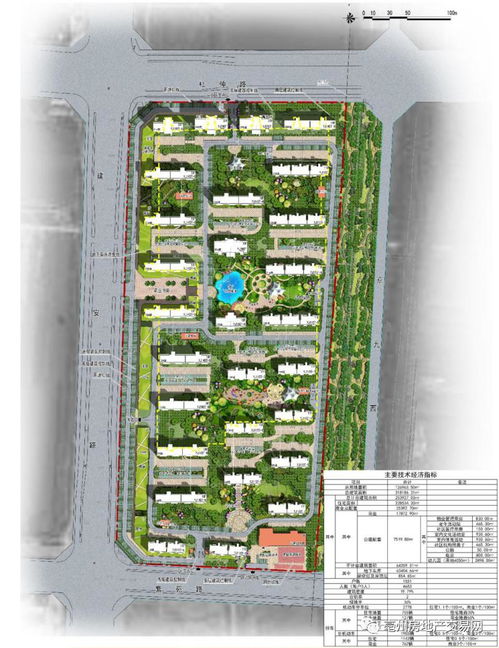 亳州兩個商品房項目規(guī)劃設(shè)計有調(diào)整